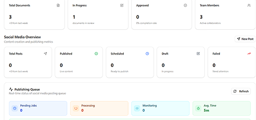 Stakflows' Taskboard